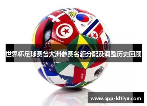 世界杯足球赛各大洲参赛名额分配及调整历史回顾
