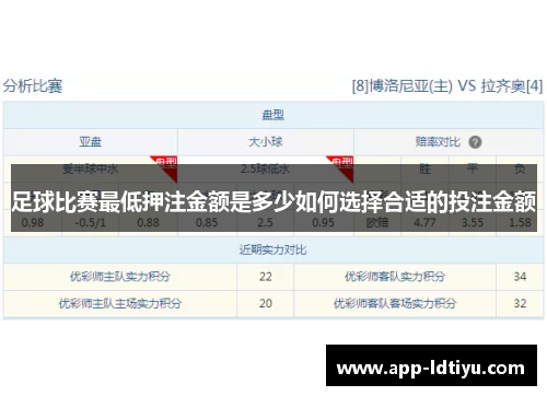 足球比赛最低押注金额是多少如何选择合适的投注金额