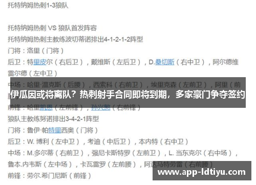 伊瓜因或将离队？热刺射手合同即将到期，多家豪门争夺签约