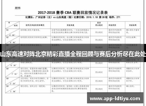 山东高速对阵北京精彩直播全程回顾与赛后分析尽在此处